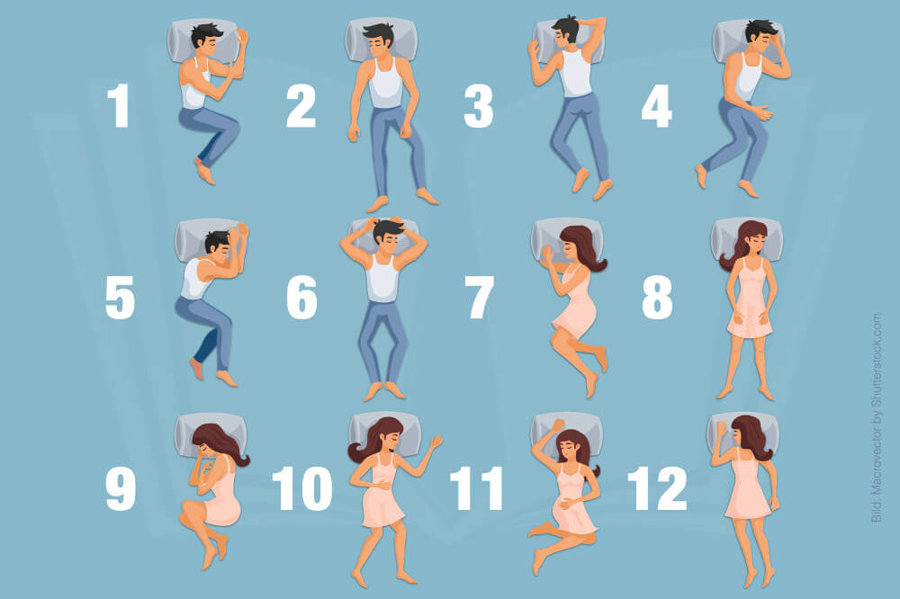 16 Schlafpositionen Bedeutung Test