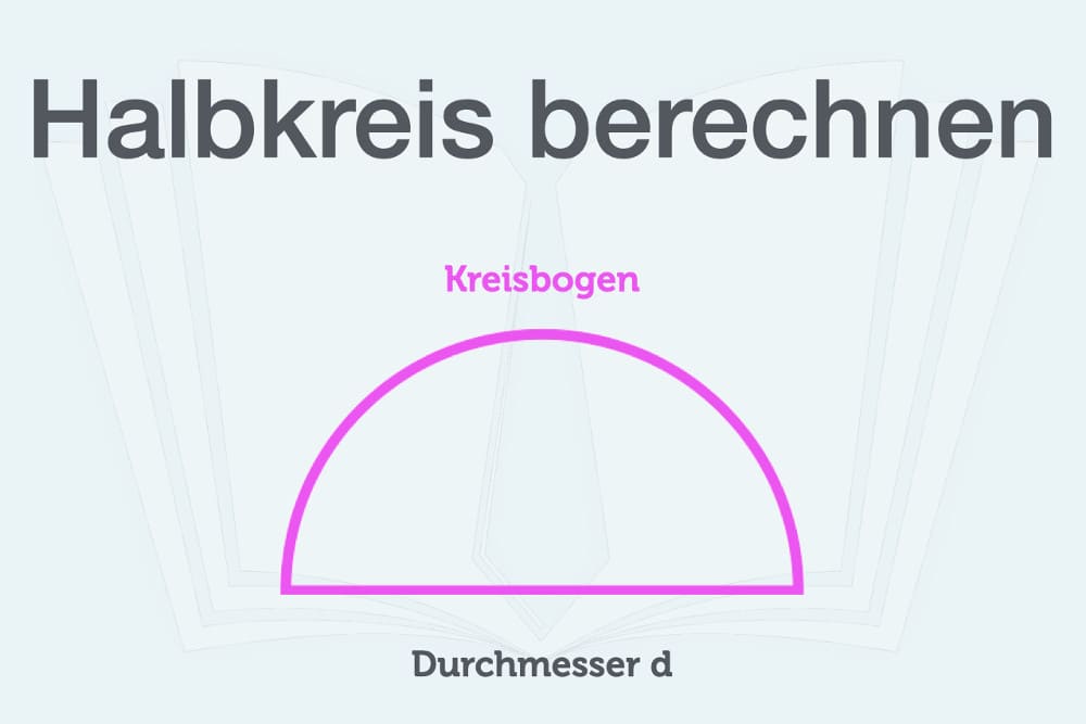 3 Umfang Kreis Berechnen Formel Rechner Durchmesser Radius Flaeche Beispiele Halbkreis Kreisbogen