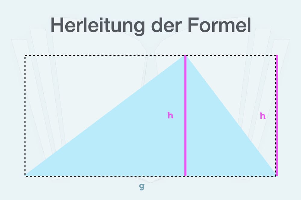 Länge Und Breite Berechnen Wenn Nur Flächeninhalt Bekannt Ist karrierefragen.de