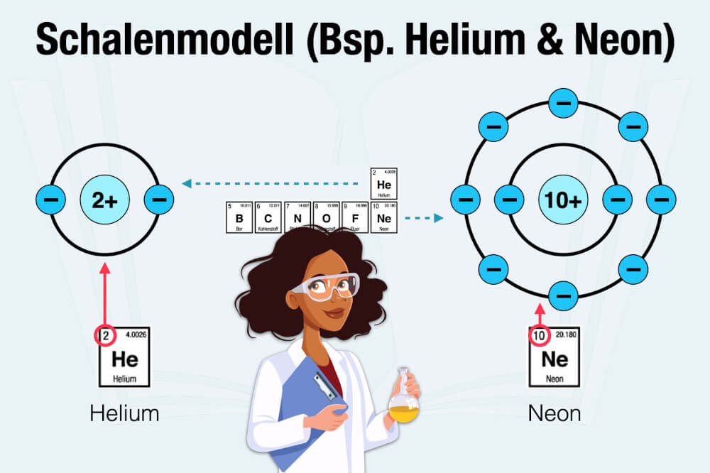 Periodensystem Der Elemente Chemie Ordnungszahl Einfach Erklärt periodensystem, periodensystem der elemente, periodensystem hauptgruppen, chemie periodensystem, periodensystem erklärung, elemente periodensystem, periodensystem wie viele elemente, pse, elemente, chemische elemente, ordnungszahl, chem. element, chemie tabelle, pse chemie, elemente chemie, hauptgruppe periodensystem, ordnungszahlen chemie, chem element, perioden system, elemente tabelle, atomradius, wie viele elemente gibt es, was ist ein element, das periodensystem, silber periodensystem, eisen periodensystem, chemische elemente tabelle, mendelejew, metall periodensystem, was sind elemente, die elemente, alle elemente, ordnungszahl chemie, periodensystem aufbau, periodensystem elemente, das periodensystem der elemente, pse hauptgruppen, stickstoff periodensystem, blei periodensystem, helium periodensystem, elementsymbole, chemie elemente, periodensystem silber, wasserstoff periodensystem, hauptgruppen periodensystem, ag periodensystem, mendelejew tabelle, chemie elemente tabelle, hauptgruppen, trends im periodensystem, periodensystem gruppen, gruppe chemischer elemente, periodensystem einfach, periodensystem bild, wieviele elemente gibt es