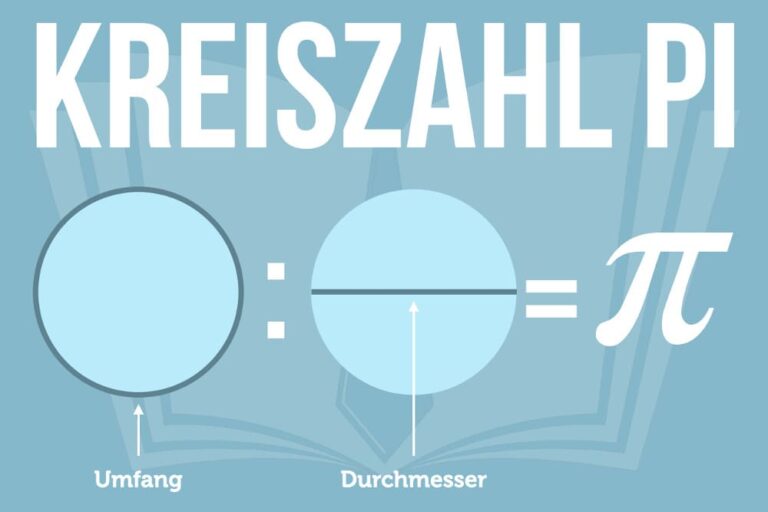 Zahl Pi (𝛑): Einfach erklärt + Wie die Kreiszahl berechnen?