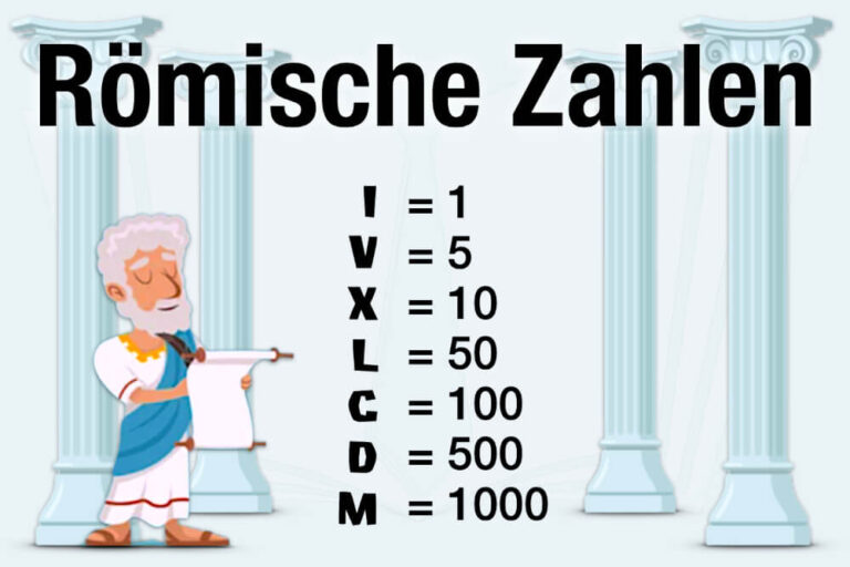 Römische Zahlen umrechnen: Rechner + Ziffern Übersetzer