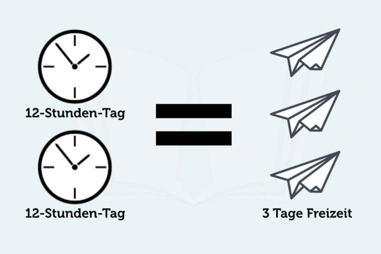 12-Stunden-Tage: Nach 2 davon brauchen Sie 3 Tage frei