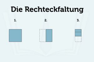 Einstecktuch Falten Rechteckfaltung Flat Fold James Bond Praesidenten