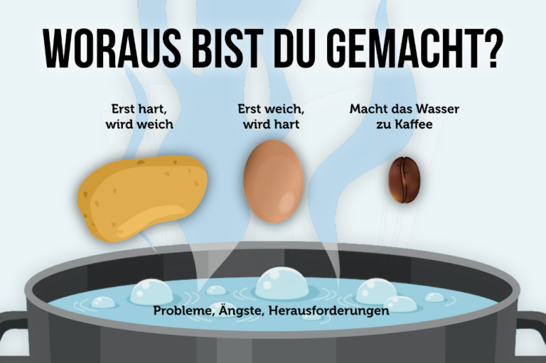 Ängste: Sind Sie Kartoffel, Ei oder Kaffeebohne?