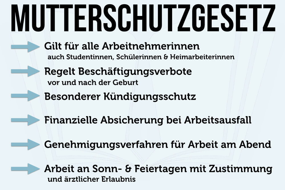 Mutterschutzgesetz: Inhalt, Beschäftigungsverbote & Arbeitszeiten