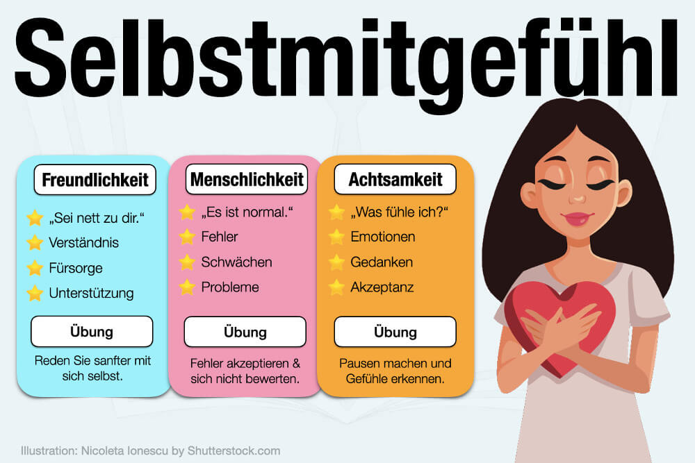 Selbstmitgefühl: Bedeutung, Psychologie, Übungen