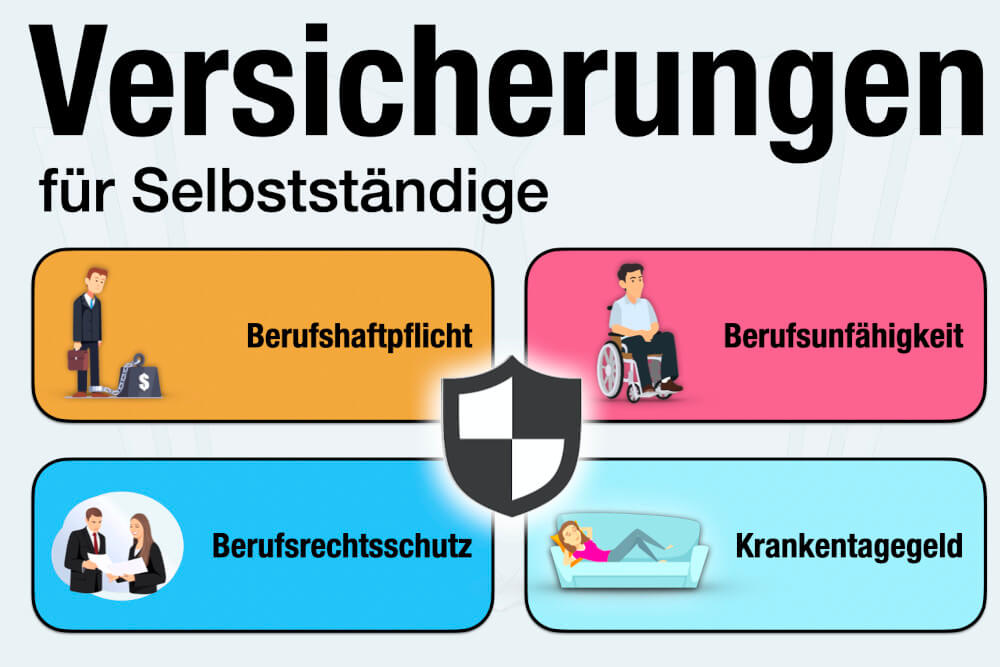 Versicherungen für Selbstständige: Die wichtigen 4