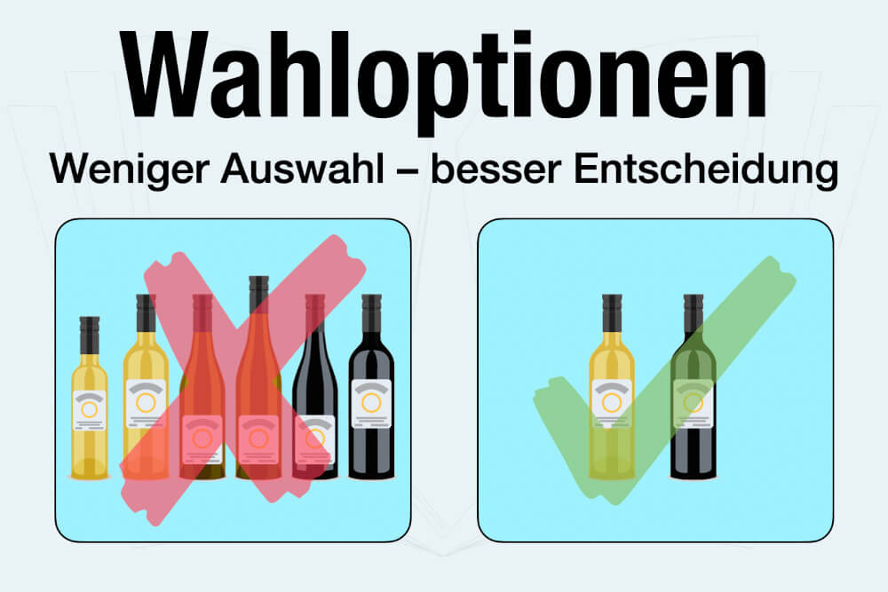 Wahloptionen: Feste Vorgaben – mehr Erfolg