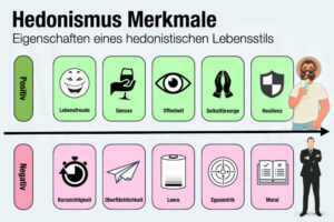 Hedonismus Definition Bedeutung Hedonistischer Lebensstil Merkmale