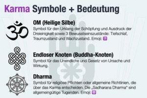 Karma Symbole Bedeutung Om Knoten Dharma