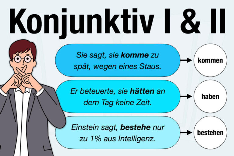 Konjunktiv I und II: Beispiele, Bildung + Verwendung